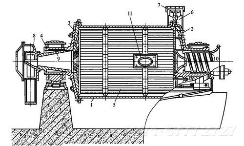重晶石球磨机 重晶石球磨机