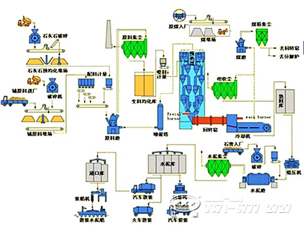 褐铁矿回转窑 褐铁矿回转窑