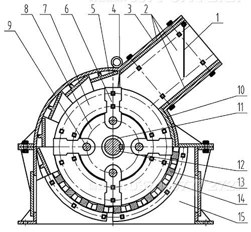 高产锤式破碎机 高产锤式破碎机