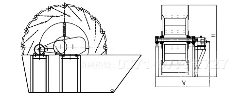 轮斗式洗砂机工作原理 轮斗式洗砂机工作原理