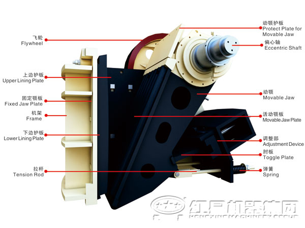 铸钢颚式破碎机 铸钢颚式破碎机