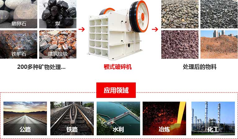 磷矿石颚式破碎机应用 磷矿石颚式破碎机应用