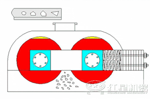 岩石对辊式破碎机工作原理 岩石对辊式破碎机工作原理