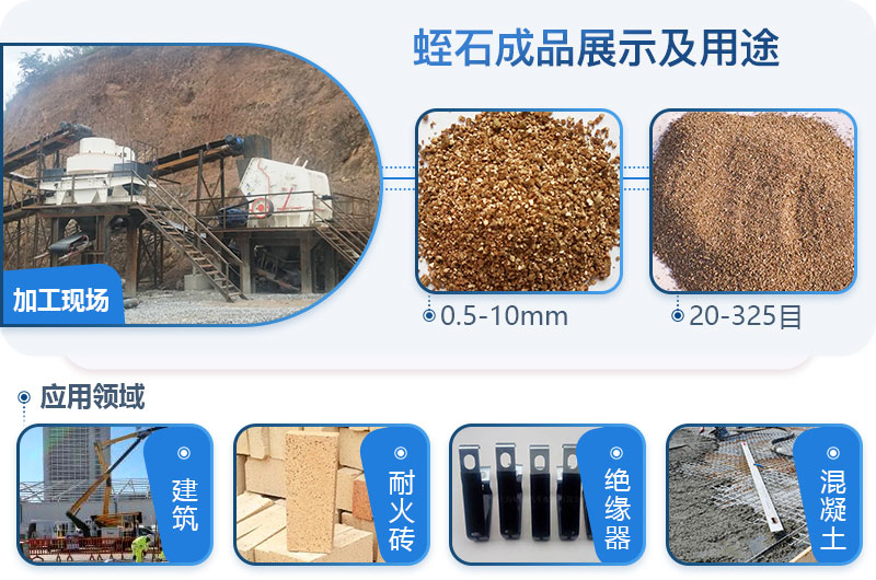 蛭石的用途 蛭石的用途
