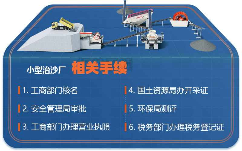 小型治沙厂手续和证件 小型治沙厂手续和证件