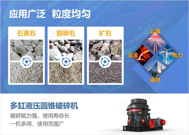 应用领域 应用领域