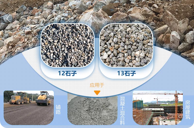 再生石子应用领域 再生石子应用领域