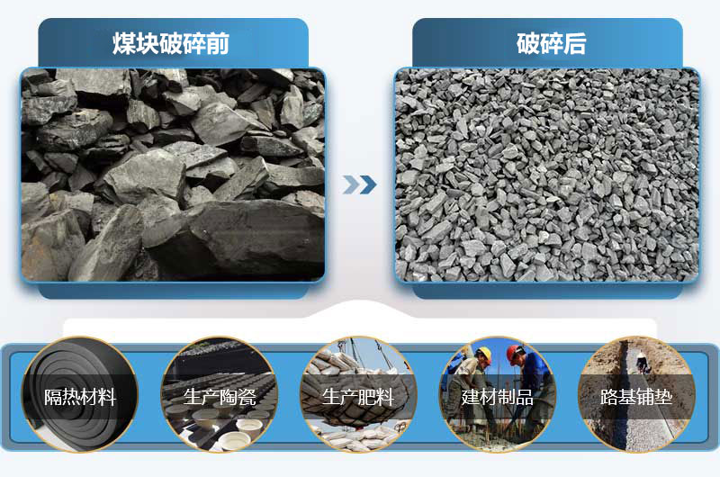 大块煤破碎前后 大块煤破碎前后