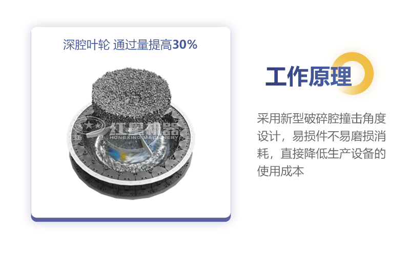 铁矿石制砂机工作原理 铁矿石制砂机工作原理