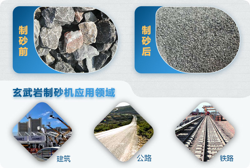 玄武岩制砂 玄武岩制砂