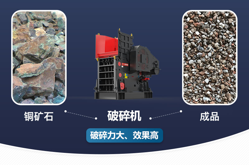 铜矿石破碎前后对比 铜矿石破碎前后对比