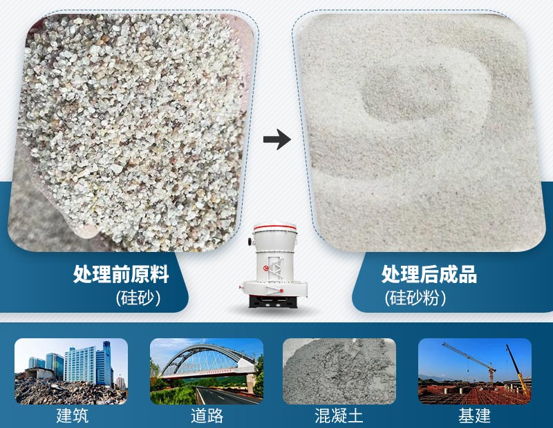 硅砂磨粉前后及应用领域 硅砂磨粉前后及应用领域