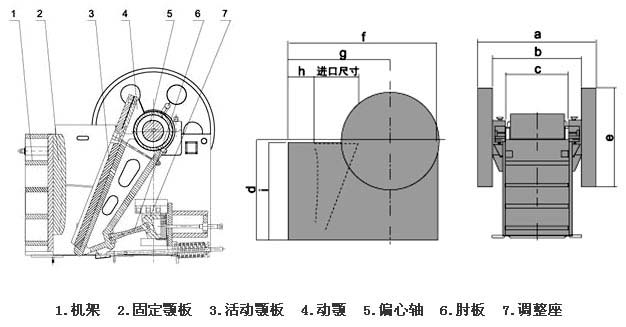 颚式破碎机结构图片 颚式破碎机结构图片
