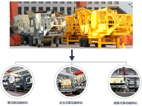 移动式破碎机分类 移动式破碎机分类