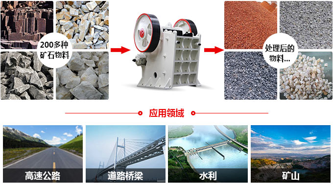 750x1060颚式破碎机应用 750x1060颚式破碎机应用