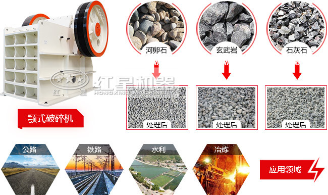 600*900颚式破碎机应用 600*900颚式破碎机应用