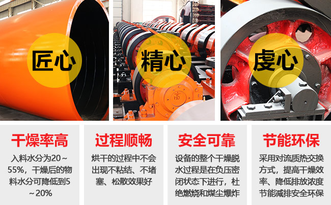 煤矿烘干机优势图 煤矿烘干机优势图