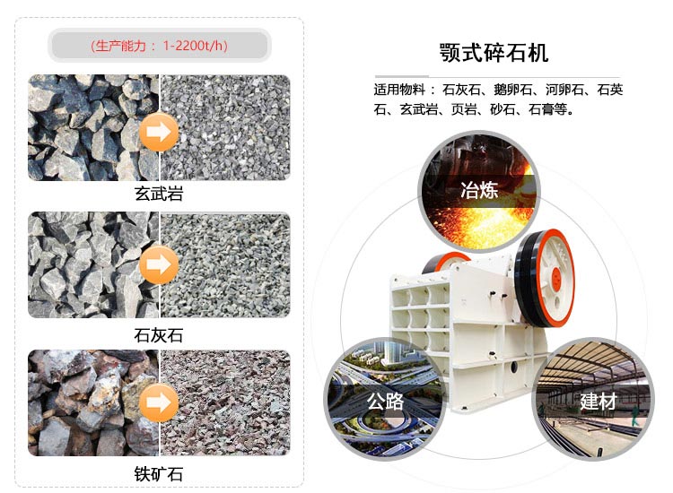 大型碎石机应用 大型碎石机应用