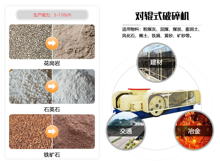 辊破机应用领域罗列 辊破机应用领域罗列