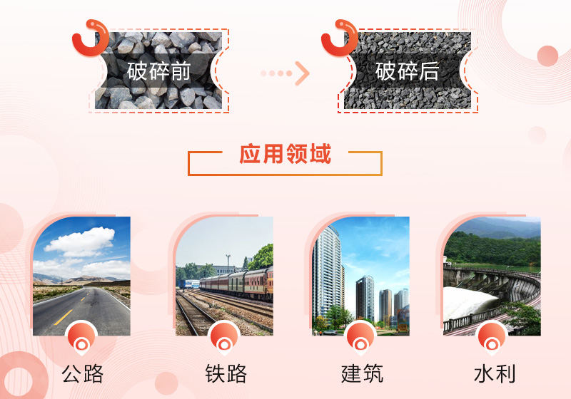 石头碎沙应用 石头碎沙应用