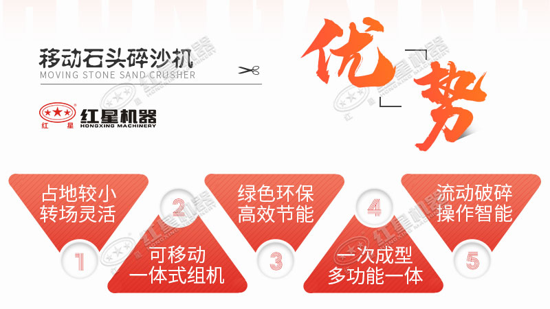 设备优势亮点展示 设备优势亮点展示