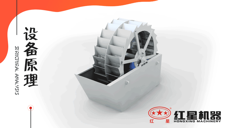 轮斗洗砂机工作原理 轮斗洗砂机工作原理