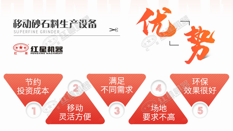 移动砂石生产设备细节展示 移动砂石生产设备细节展示