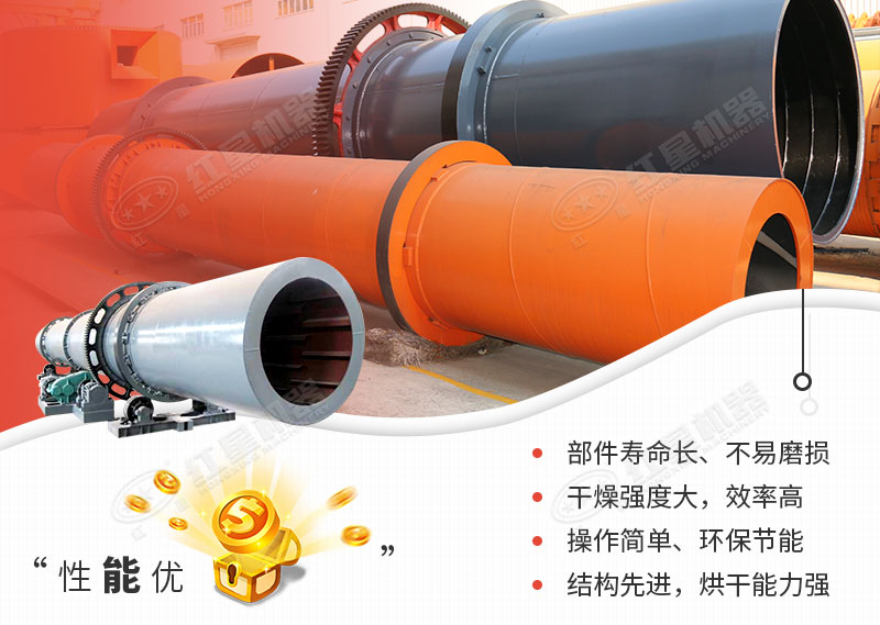 煤泥烘干机发货现场 煤泥烘干机发货现场