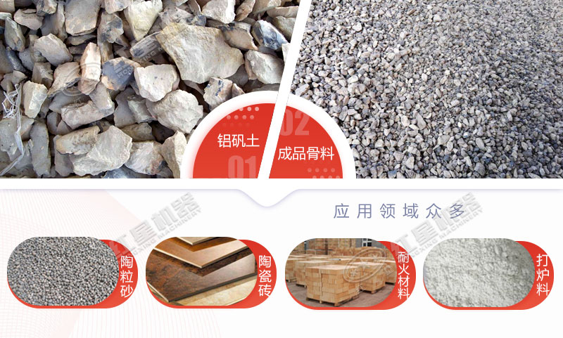 粉碎后铝矾土应用 粉碎后铝矾土应用