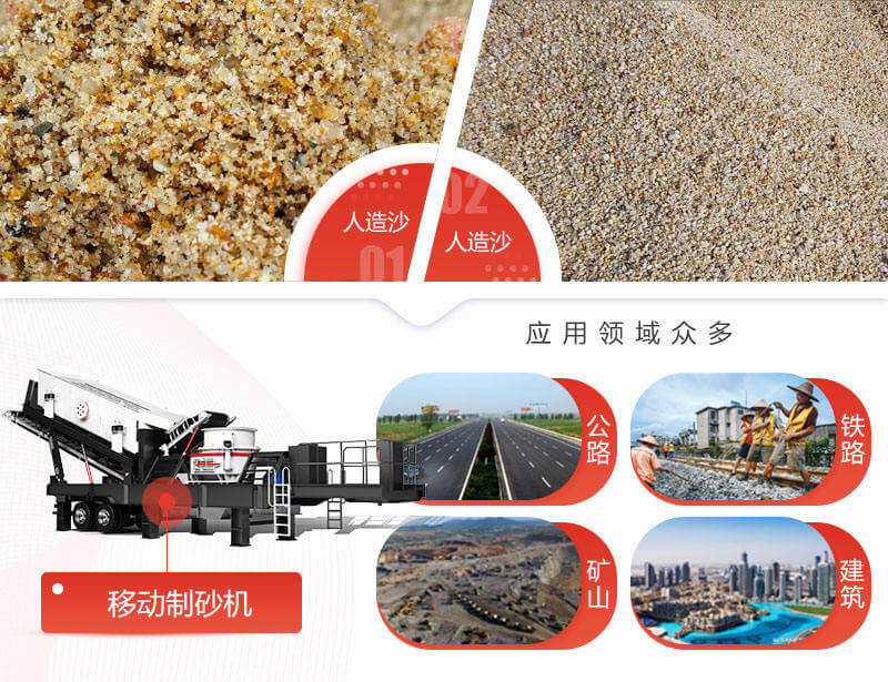 不同石头打成的沙应用在各行各业 不同石头打成的沙应用在各行各业