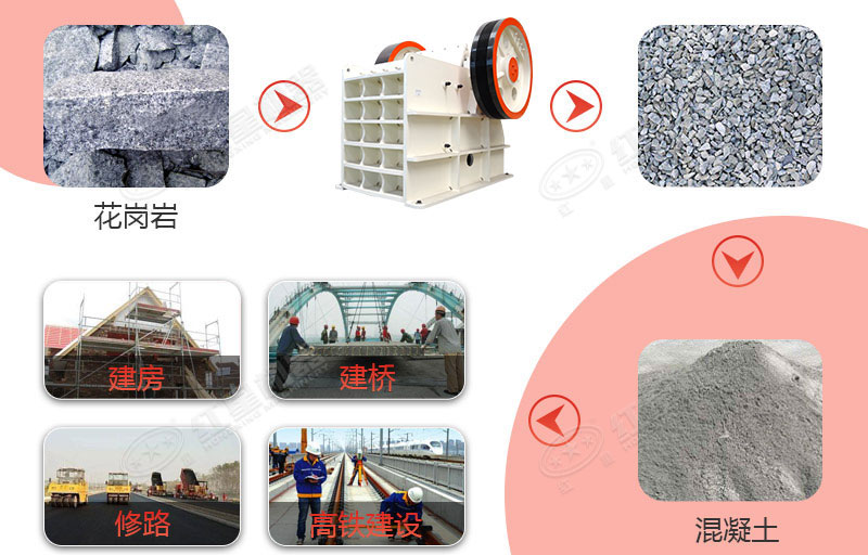 花岗岩碎石用途广泛 花岗岩碎石用途广泛