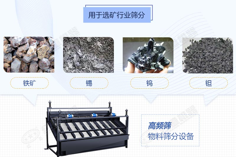 高频筛应用 高频筛应用