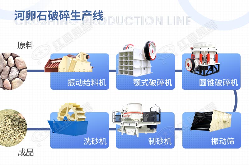 三机联合作业 三机联合作业