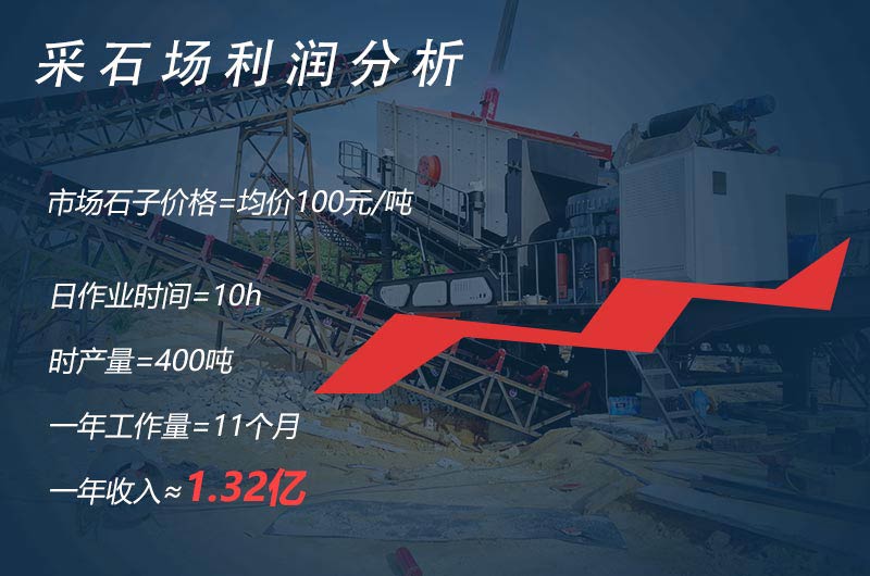 采石场一年轻松可赚一个亿 采石场一年轻松可赚一个亿