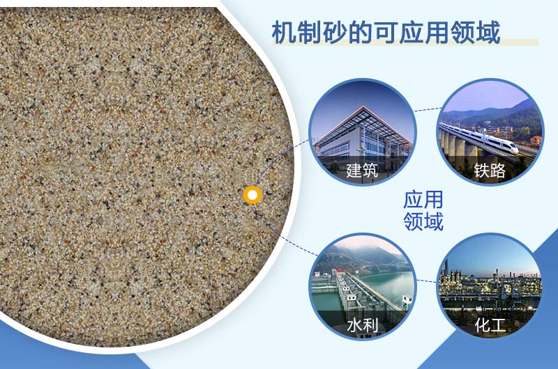 石头磨成沙子的应用领域 石头磨成沙子的应用领域