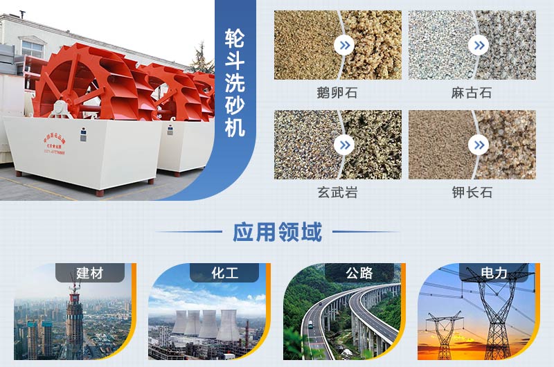 ʯɳӵӦ÷ΧԼϴɰϴ