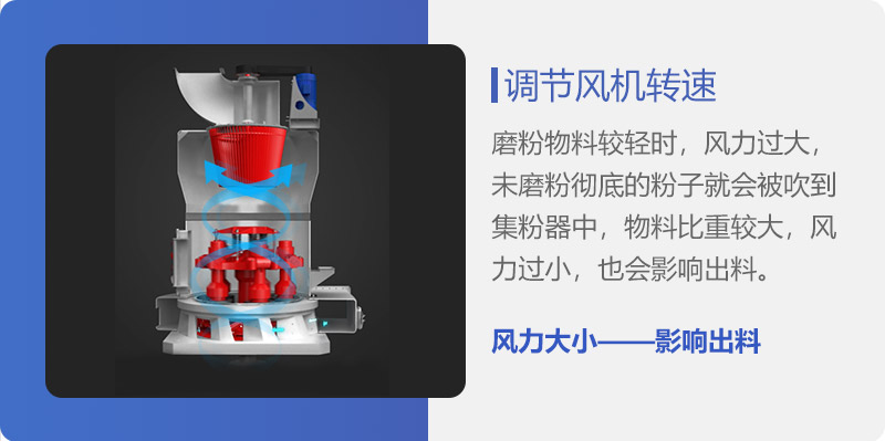 雷蒙磨风机转速 雷蒙磨风机转速