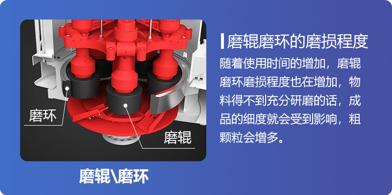 雷蒙磨磨环 雷蒙磨磨环